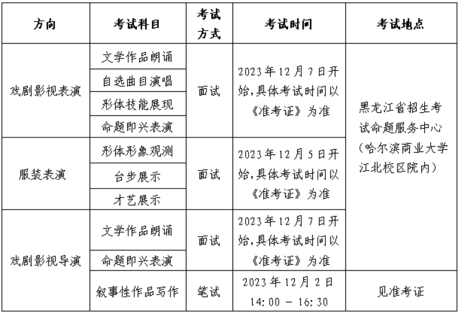 2025年黑龍江藝考時(shí)間具體是什么時(shí)候？