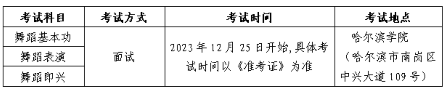 2025年黑龍江藝考時(shí)間具體是什么時(shí)候？