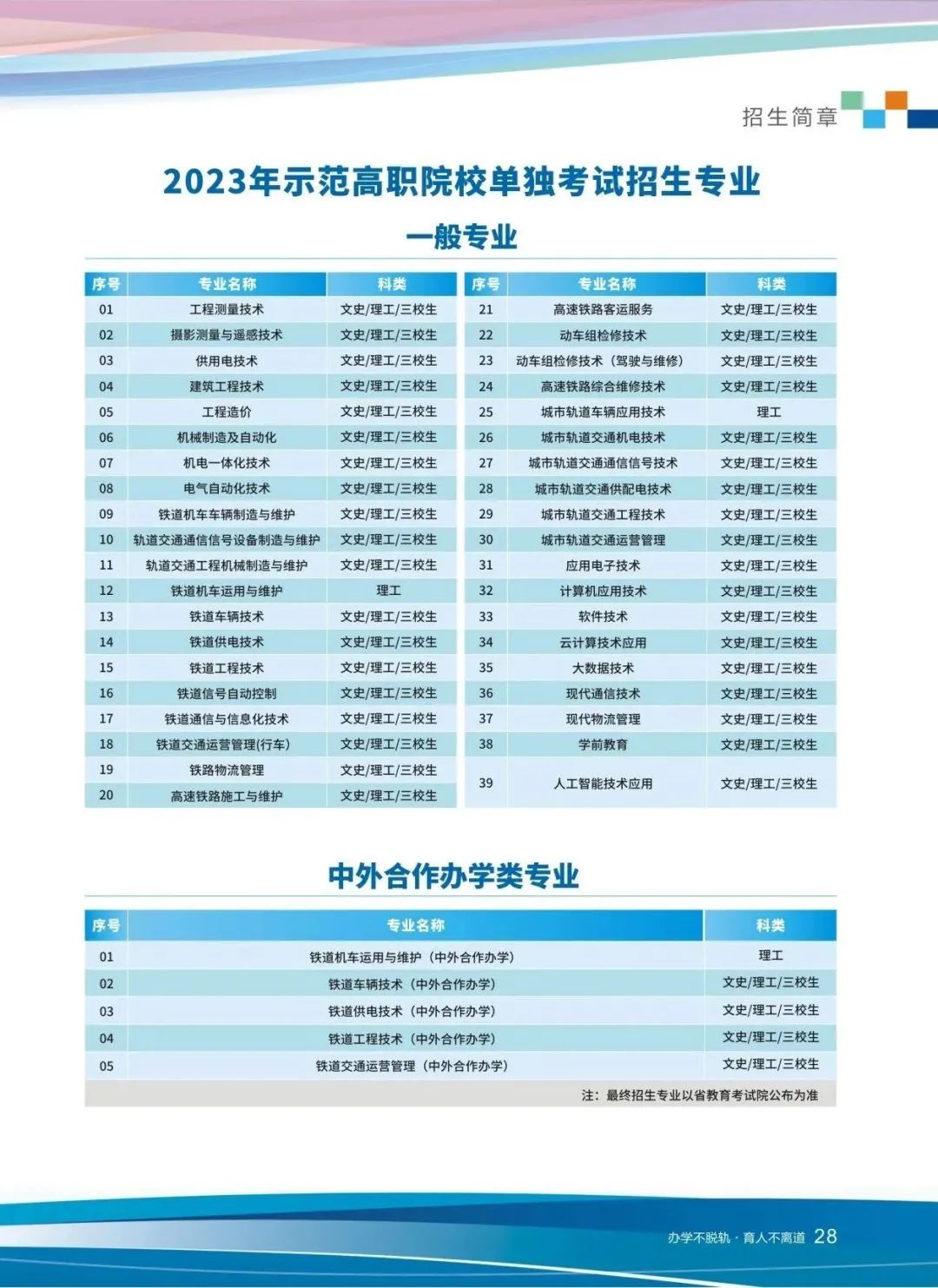 西安鐵路職業(yè)技術(shù)學院單招專業(yè)一覽表
