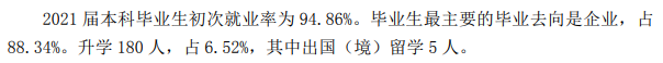 齊魯理工學(xué)院就業(yè)率怎么樣,就業(yè)前景好嗎？