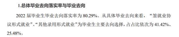 重慶財(cái)經(jīng)學(xué)院就業(yè)率怎么樣,就業(yè)前景好嗎？