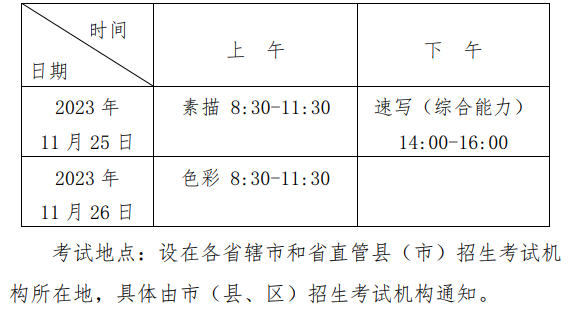 2025年河南藝考時間具體是什么時候？