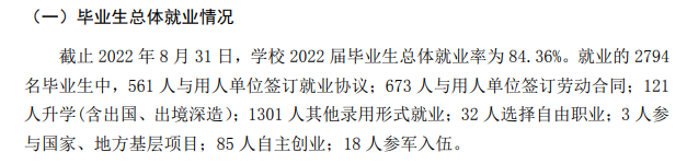 青島工學(xué)院就業(yè)率怎么樣,就業(yè)前景好嗎？