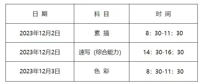 2025年河北藝考時間具體是什么時候？