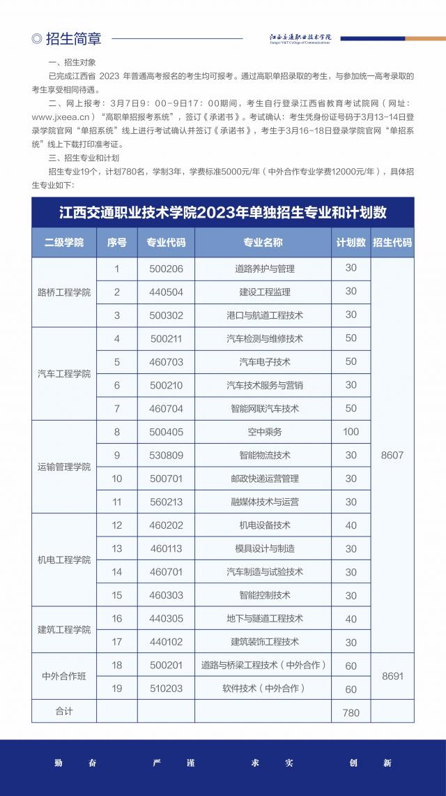 江西交通職業(yè)技術(shù)學(xué)院?jiǎn)握袑?zhuān)業(yè)一覽表