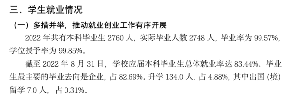 泰山科技學院就業(yè)率怎么樣,就業(yè)前景好嗎？