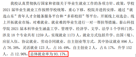 泰山科技學院就業(yè)率怎么樣,就業(yè)前景好嗎？