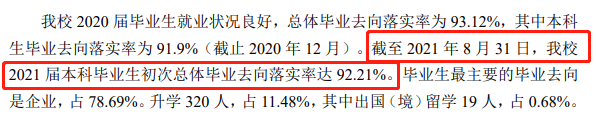 煙臺(tái)理工學(xué)院就業(yè)率怎么樣,就業(yè)前景好嗎？