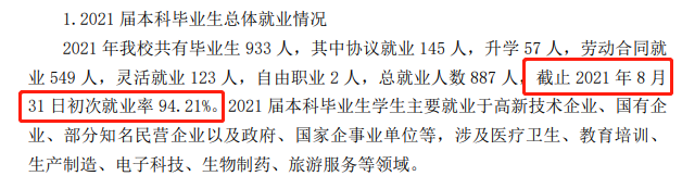 山東現(xiàn)代學(xué)院就業(yè)率怎么樣,就業(yè)前景好嗎？