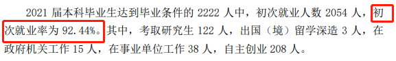 青島黃海學(xué)院就業(yè)率怎么樣,就業(yè)前景好嗎？