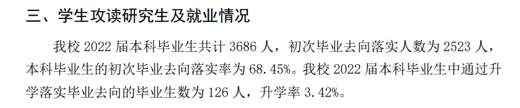 青島黃海學(xué)院就業(yè)率怎么樣,就業(yè)前景好嗎？
