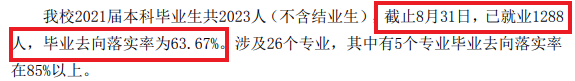 山東英才學院就業(yè)率怎么樣,就業(yè)前景好嗎？