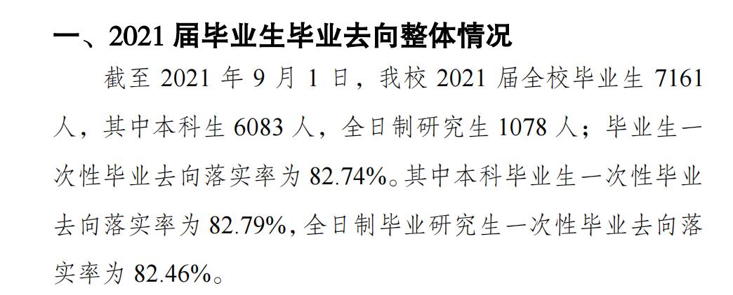 重慶師范大學(xué)就業(yè)率怎么樣,就業(yè)前景好嗎？