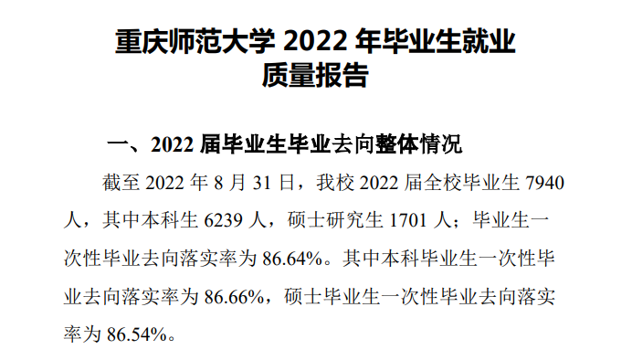 重慶師范大學(xué)就業(yè)率怎么樣,就業(yè)前景好嗎？