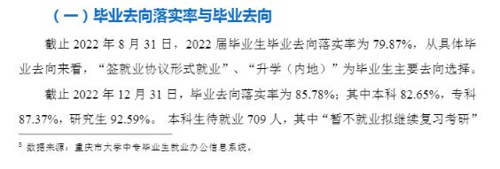 重慶醫(yī)科大學(xué)就業(yè)率怎么樣,就業(yè)前景好嗎？