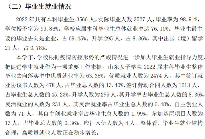 山東女子學院就業(yè)率怎么樣,就業(yè)前景好嗎？
