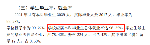 山東女子學院就業(yè)率怎么樣,就業(yè)前景好嗎？