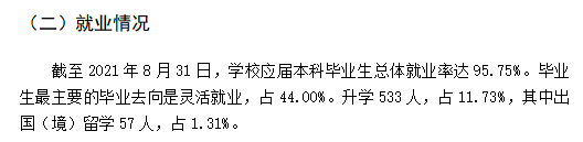海南師范大學就業(yè)率怎么樣,就業(yè)前景好嗎？