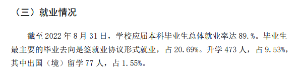 海南師范大學就業(yè)率怎么樣,就業(yè)前景好嗎？