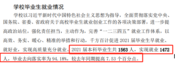 山東工藝美術學院就業(yè)率怎么樣,就業(yè)前景好嗎?
