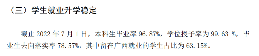 廣西外國語學院就業(yè)率怎么樣,就業(yè)前景好嗎？