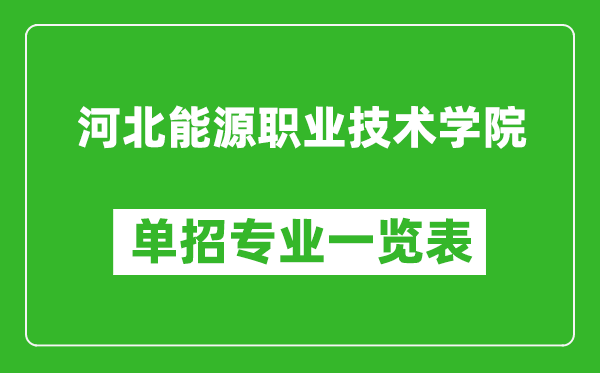 河北能源職業(yè)技術(shù)學院單招專業(yè)一覽表