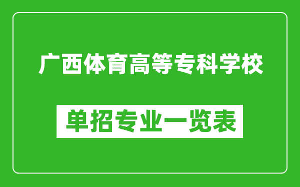 廣西體育高等?？茖W校單招專業(yè)一覽表