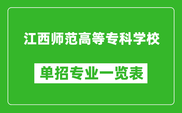 江西師范高等?？茖W(xué)校單招專業(yè)一覽表