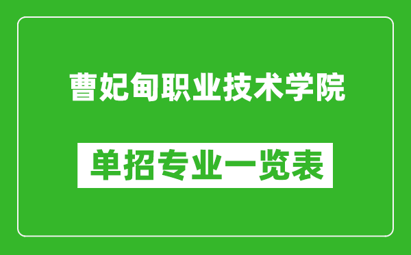 曹妃甸職業(yè)技術(shù)學(xué)院單招專業(yè)一覽表