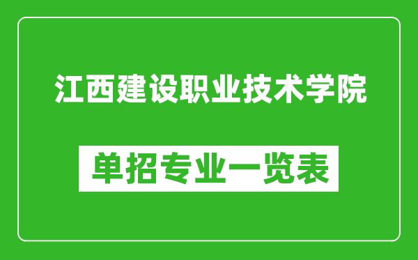 江西建設(shè)職業(yè)技術(shù)學(xué)院?jiǎn)握袑?zhuān)業(yè)一覽表