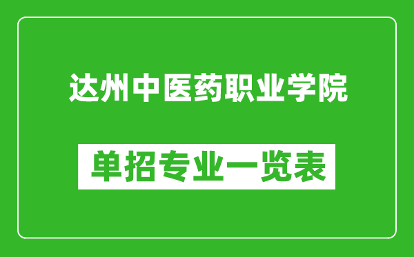 達州中醫(yī)藥職業(yè)學院單招專業(yè)一覽表