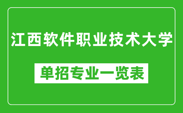 江西軟件職業(yè)技術(shù)大學(xué)單招專業(yè)一覽表