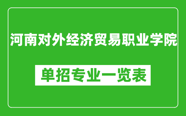 河南對外經(jīng)濟貿(mào)易職業(yè)學院單招專業(yè)一覽表