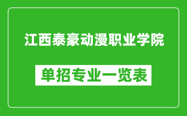 江西泰豪動(dòng)漫職業(yè)學(xué)院?jiǎn)握袑I(yè)一覽表