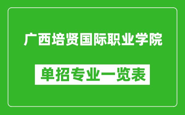 廣西培賢國際職業(yè)學(xué)院單招專業(yè)一覽表