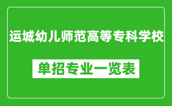 運城幼兒師范高等?？茖W校單招專業(yè)一覽表