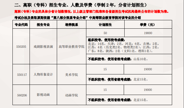 北京電影學院藝術類學費多少錢一年(附各專業(yè)收費標準)