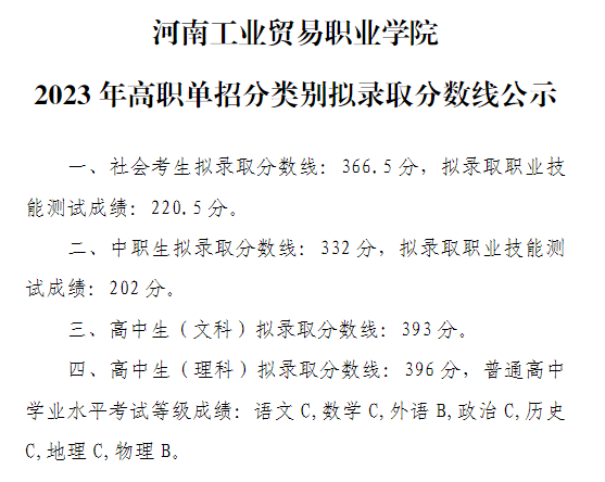 2024年河南工業(yè)貿(mào)易職業(yè)學(xué)院?jiǎn)握袖浫》謹(jǐn)?shù)線