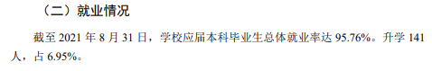 山東體育學院就業(yè)率怎么樣,就業(yè)前景好嗎？
