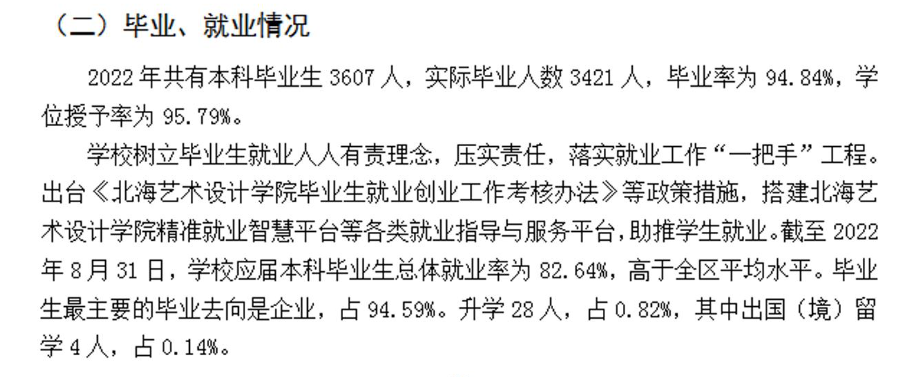 北海藝術(shù)設(shè)計學(xué)院就業(yè)率怎么樣,就業(yè)前景好嗎？