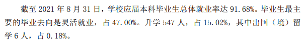 菏澤學(xué)院就業(yè)率怎么樣,就業(yè)前景好嗎?