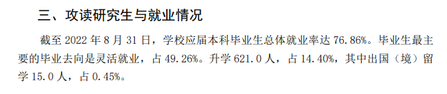泰山學(xué)院就業(yè)率怎么樣,就業(yè)前景好嗎？