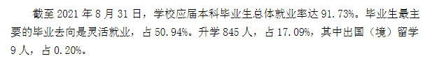 泰山學(xué)院就業(yè)率怎么樣,就業(yè)前景好嗎？