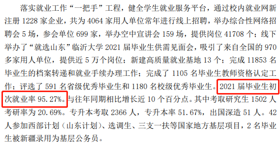 臨沂大學(xué)就業(yè)率怎么樣,就業(yè)前景好嗎？