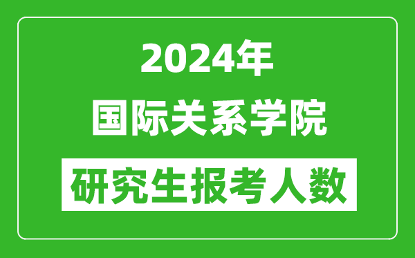 2024年國際關(guān)系學院研究生報考人數(shù)