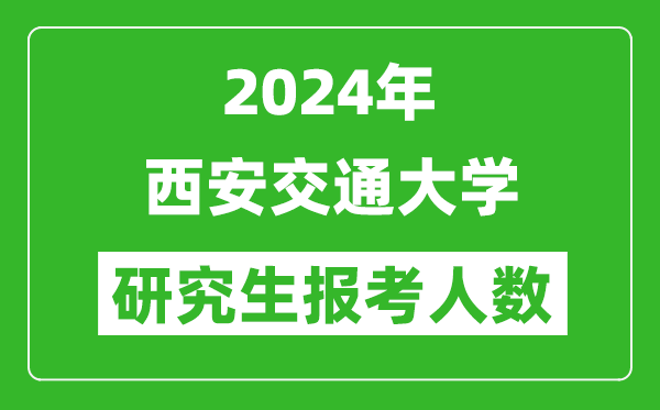 2024年西安交通大學(xué)研究生報(bào)考人數(shù)