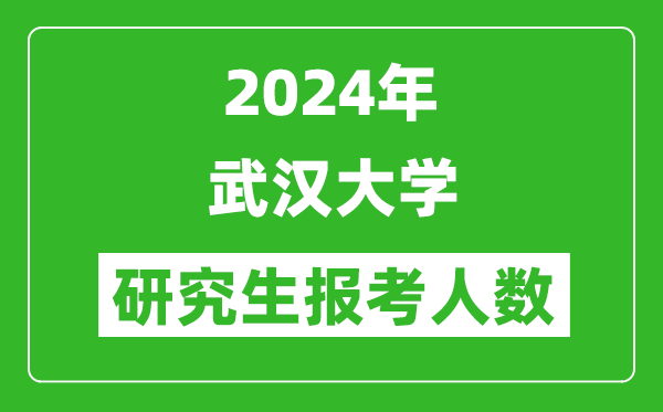 2024年武漢大學研究生報考人數(shù)