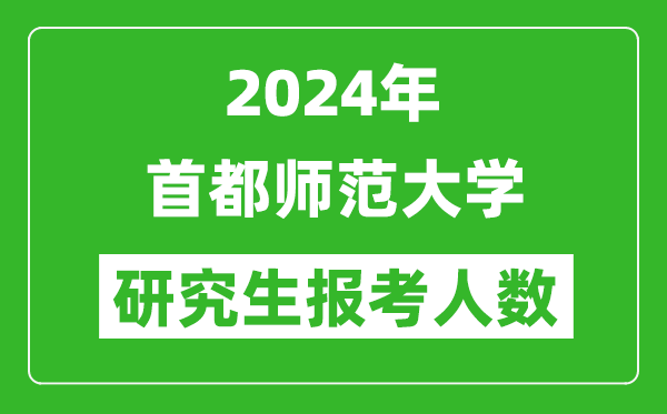 2024年首都師范大學(xué)研究生報(bào)考人數(shù)