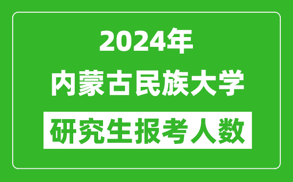 2024年內(nèi)蒙古民族大學研究生報考人數(shù)