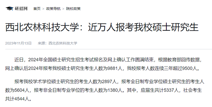 2024年西北農林科技大學研究生報考人數